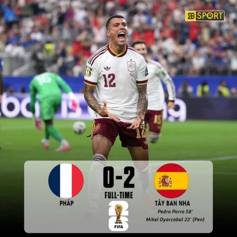 La Roja lần lượt vượt qua Áo, Bồ Đào Nha, Bỉ, Pháp và Argentina trên hành trình chinh phục World Cup 2026.